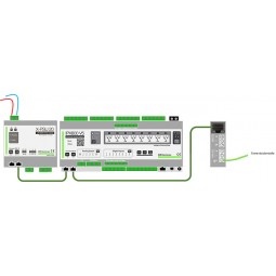 EBX Connect Regleta de bornes para carril DIN para IPX800 V5