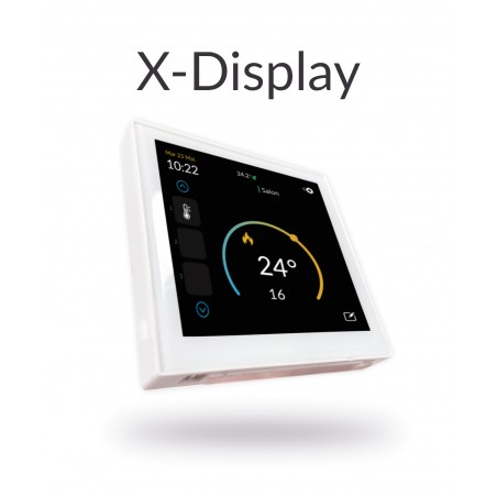 -Pantalla 2 - Mural táctil WIFI, MQTT| GCE Electronics