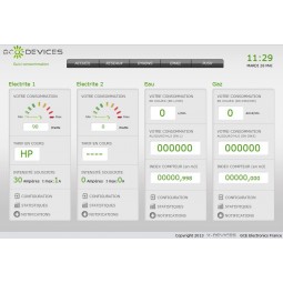 Module téléinfo  Eco-Devices