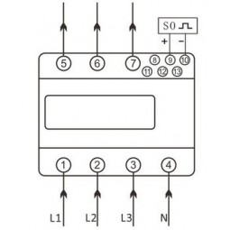Compteur d'énergie Triphasé